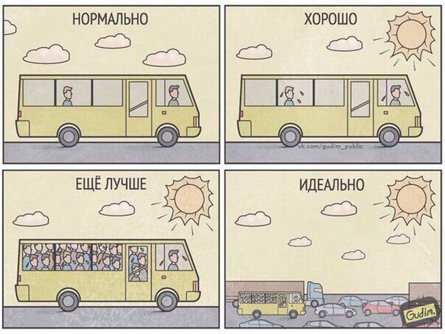 Смешные комиксы