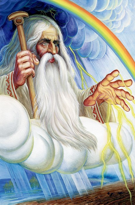 2 августа – День пророка Илии