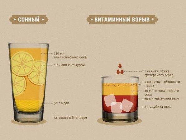 Что поможет от похмелья (4 фото)