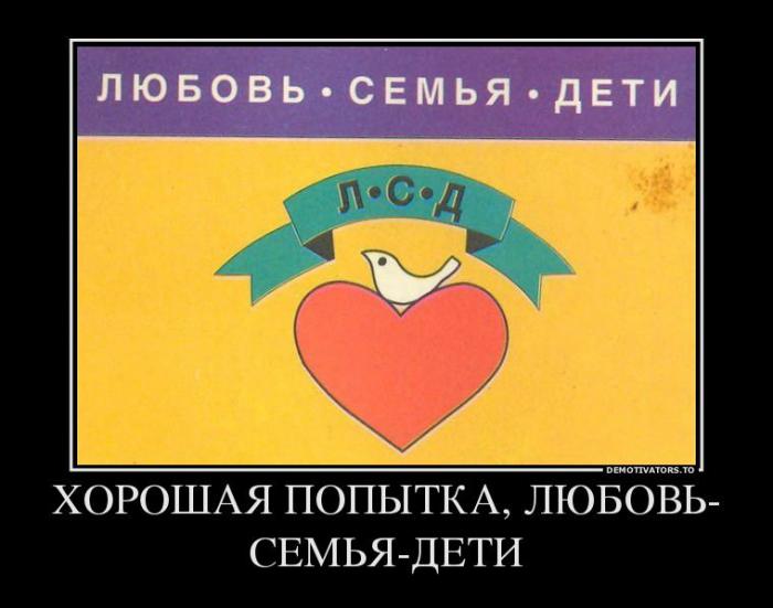 Демотиваторы