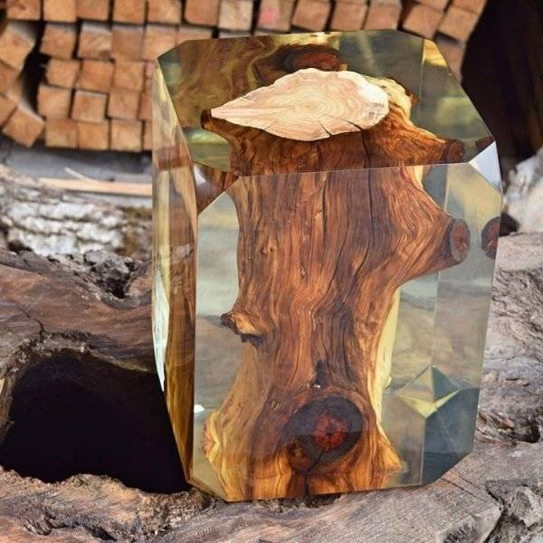 Классные вещи и крутые гаджеты