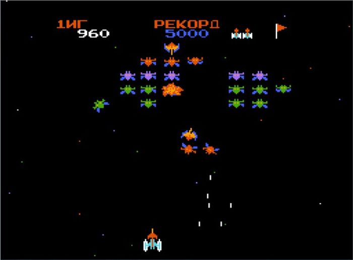 Самая популярная игровая консоль 90-х годов