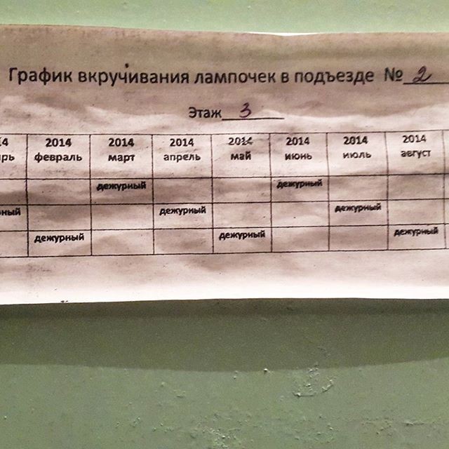 Солидарные соседи