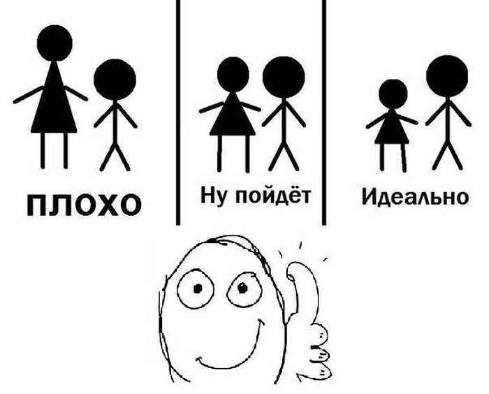 Веселые комиксы
