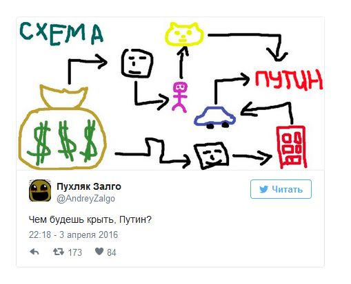 Реакция сети на скандал с лучшим другом Путина и офшоры