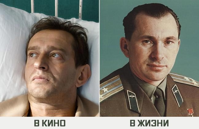 Как герои знаменитых фильмов выглядят на самом деле