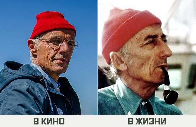 Как герои знаменитых фильмов выглядят на самом деле