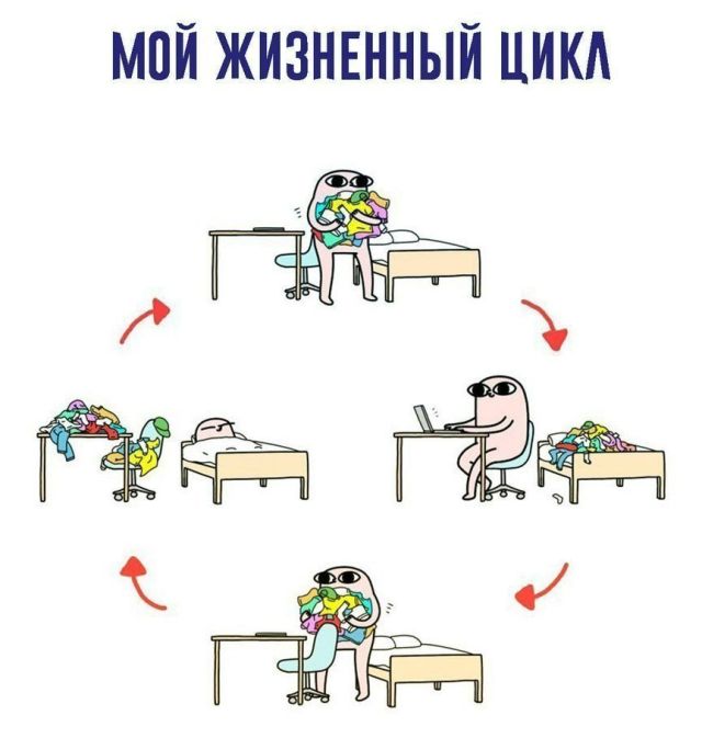 Смешные комиксы