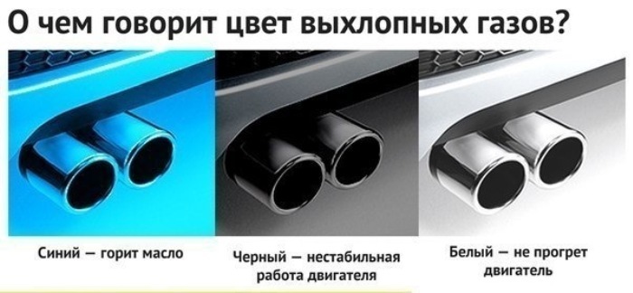 Как купить хороший б/у автомобиль Как купить хороший б/у автомобиль