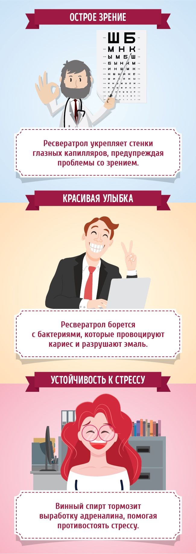 9 причин полюбить красное вино