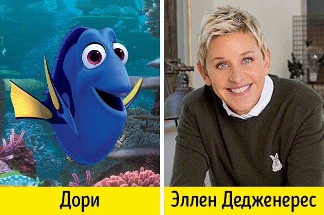 Эти 16 актеров удивительно похожи на персонажей, которых озвучивают