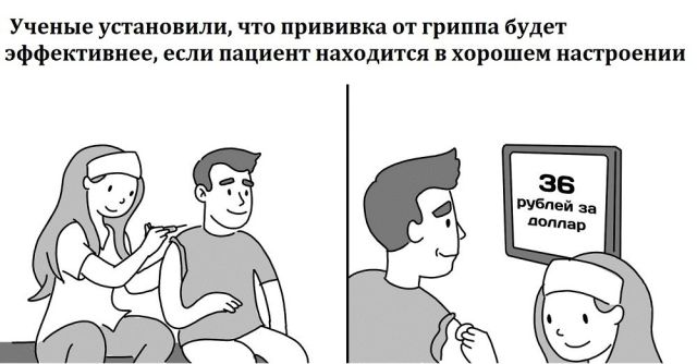 Смешные комиксы