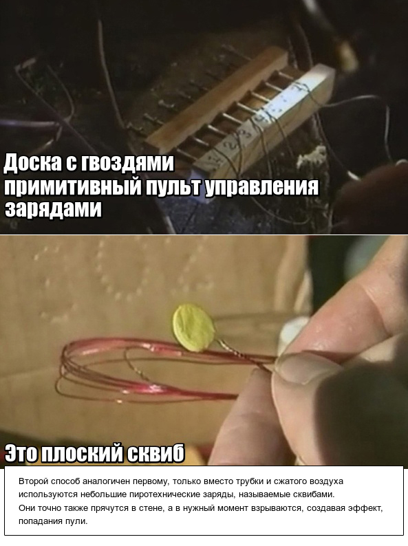 Как в кино снимают выстрелы