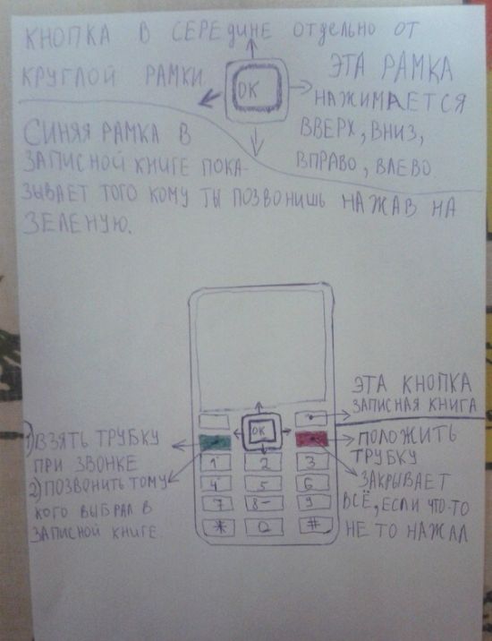 Порция картинок