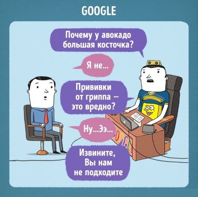 Вымышленные собеседования в крупных компаниях