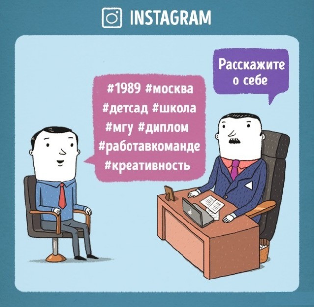 Вымышленные собеседования в крупных компаниях
