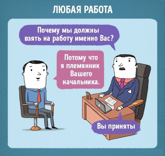 Вымышленные собеседования в крупных компаниях