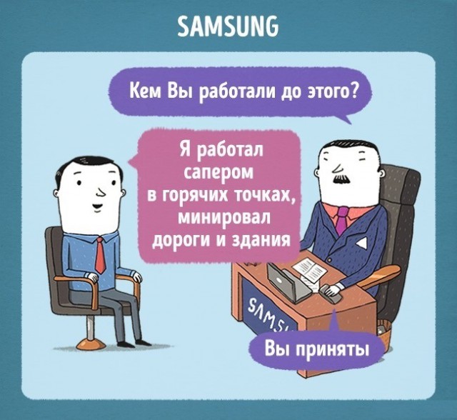 Вымышленные собеседования в крупных компаниях