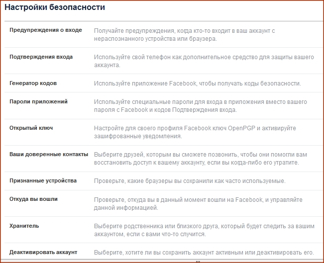Вот 17 простых и полезных советов по использованию Facebook, которые пригодятся каждому Вот 17 простых и полезных советов по использованию Facebook, которые пригодятся каждому