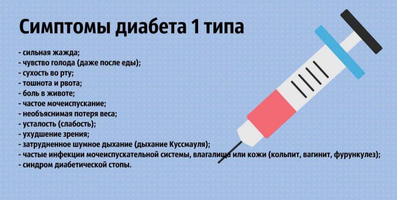 Чем вредны молочные продукты Чем вредны молочные продукты