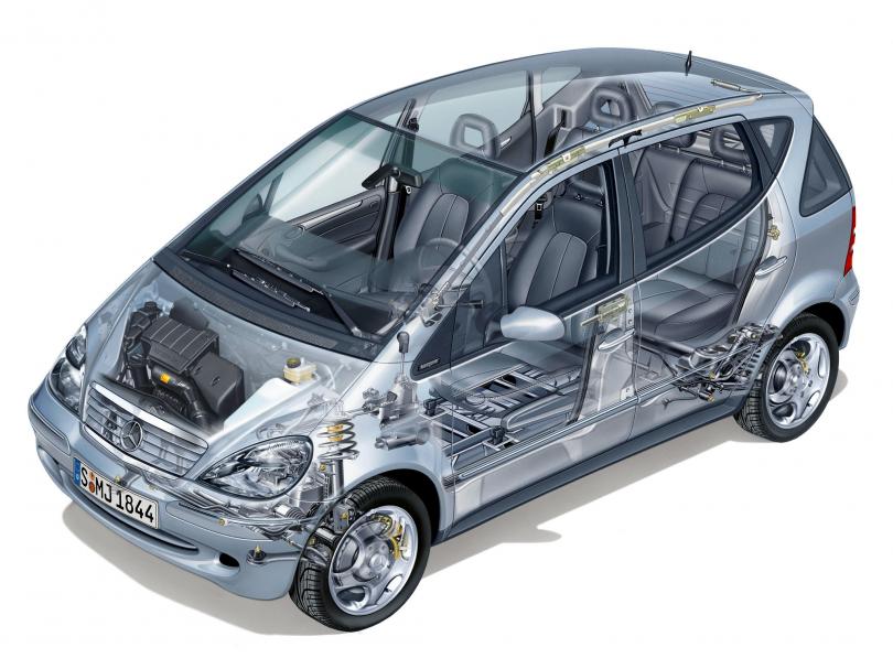 Факты из истории модели А-класса Mercedes-Benz
