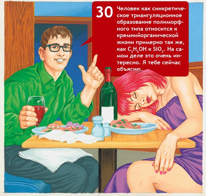 40 фраз, которые поставят крест на твоем свидании 40 фраз, которые поставят крест на твоем свидании