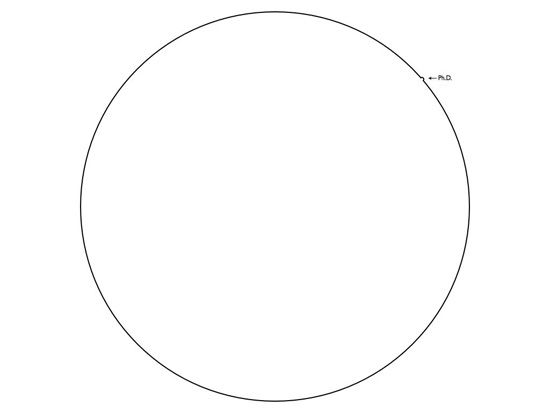 Что такое знание