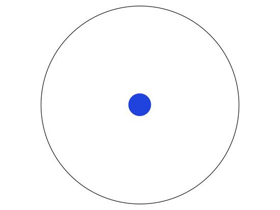 Что такое знание