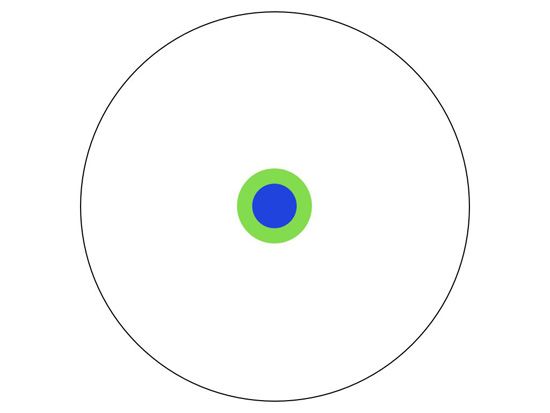 Что такое знание