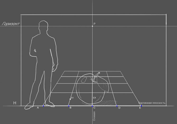 Как создаются 3D рисунки Как создаются 3D рисунки