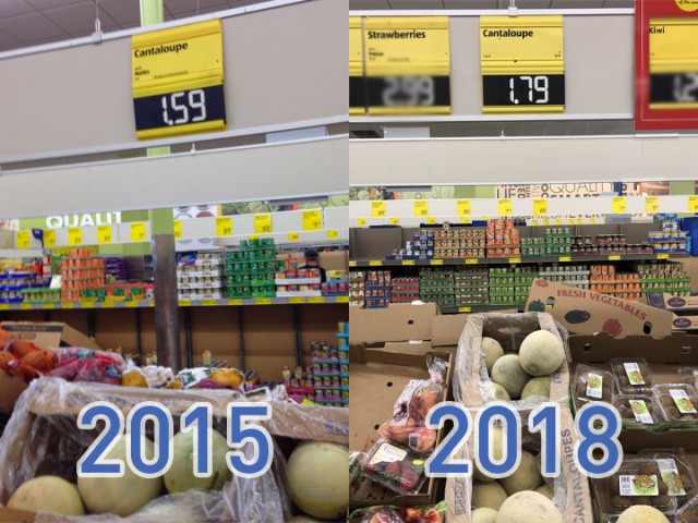 На сколько подорожали продукты питания в США за 3 годa?