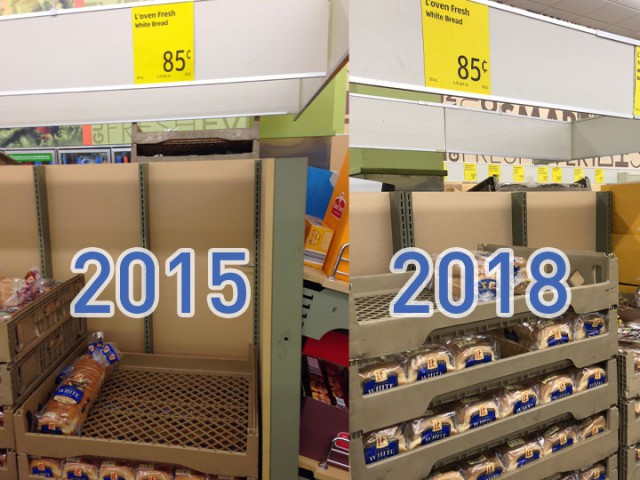 На сколько подорожали продукты питания в США за 3 годa?