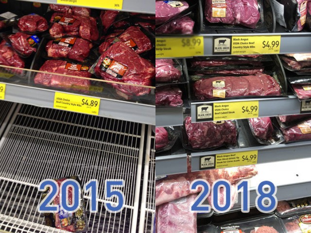 На сколько подорожали продукты питания в США за 3 годa?