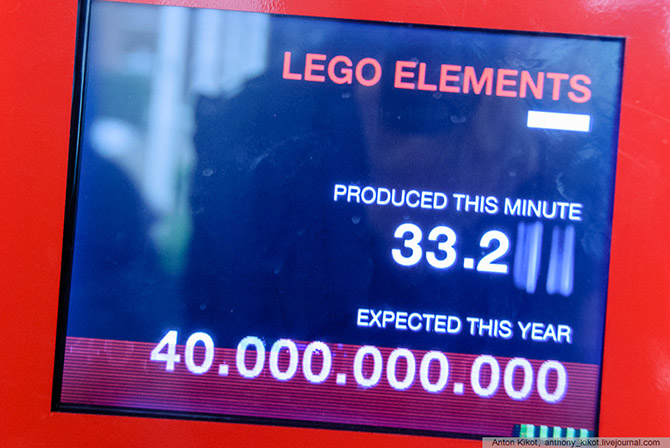 Музей LEGO – история «кубиков с пупырышками»