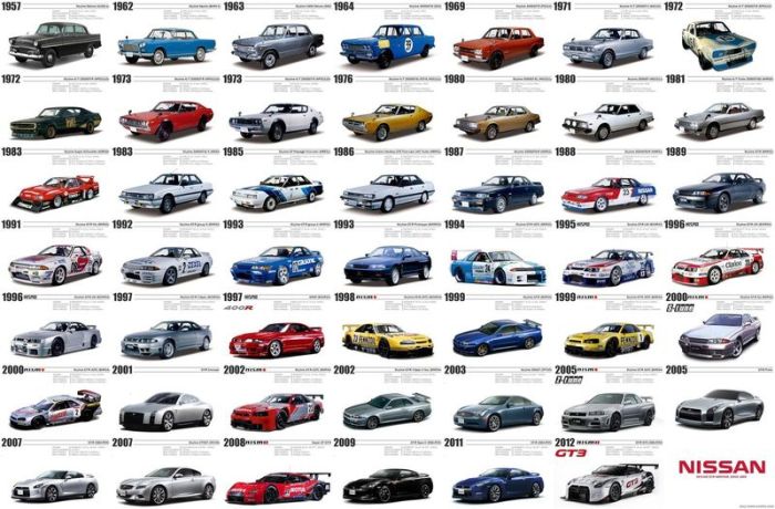 Авто-юмор. Часть 12 (40 фото)