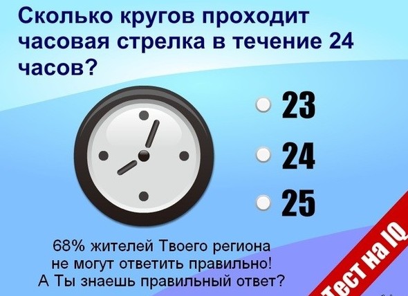Сумасшедшие тесты, которые можно проходить только в присутствии врачей
