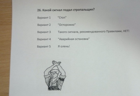 Сумасшедшие тесты, которые можно проходить только в присутствии врачей