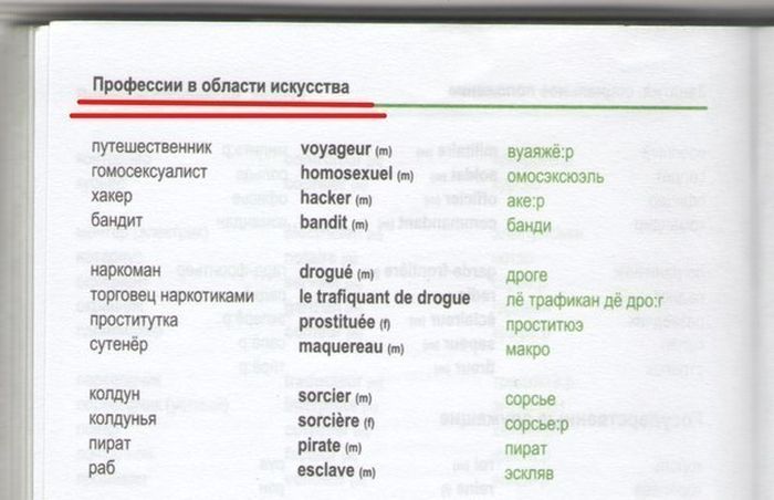 Прикольные картикни