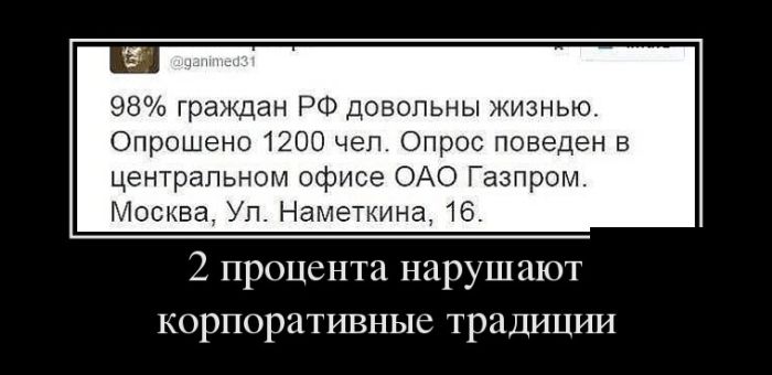 Демотиваторы