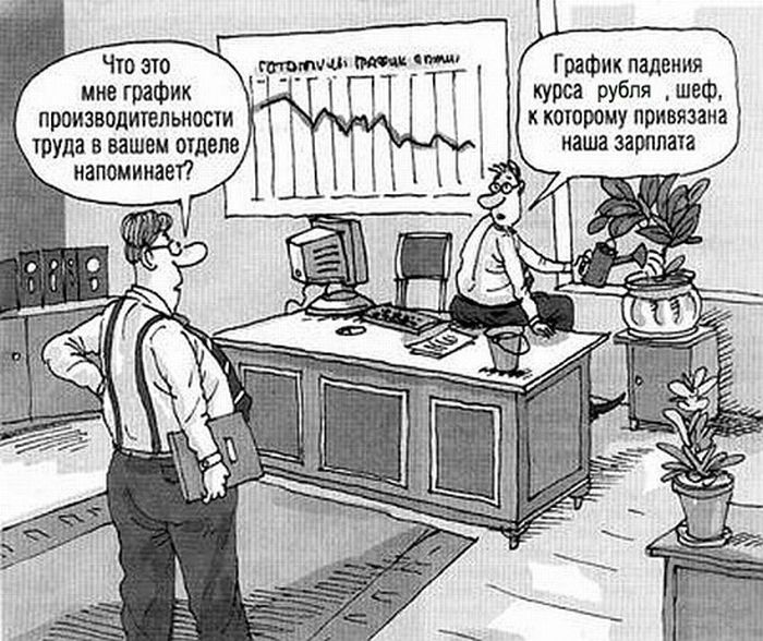 Смешные комиксы