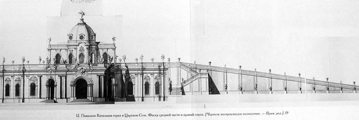 Катальная горка: русская зимняя забава, популярная у простолюдинов и царей