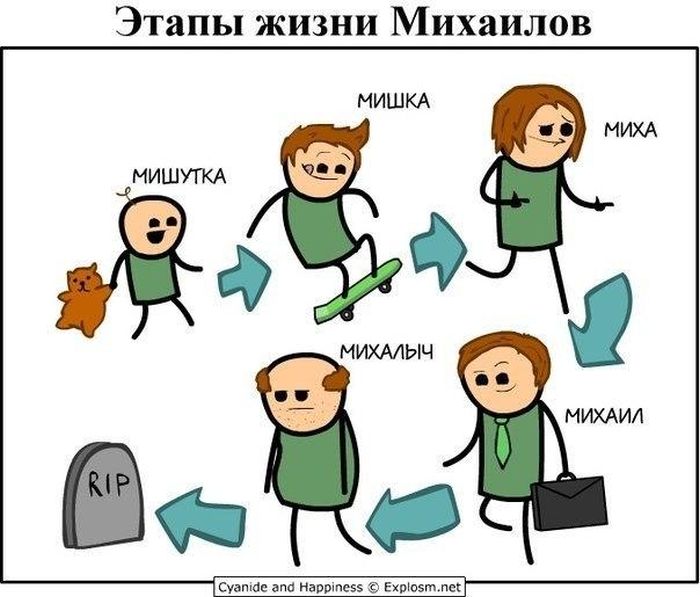 Смешные комиксы