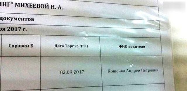 Люди с необычными именами и фамилиями