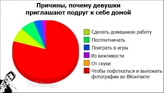 Прикольные и смешные комиксы