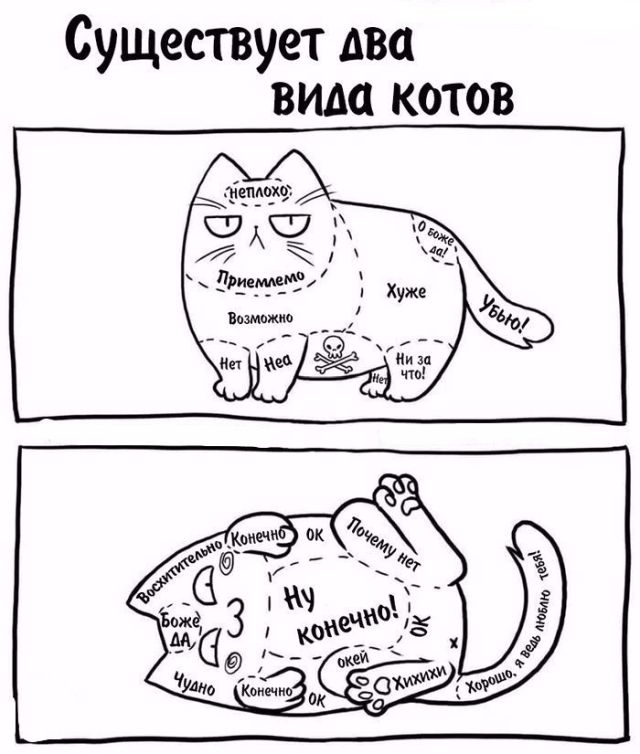 Смешные комиксы
