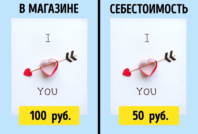 Мы узнали реальную цену 12 популярных товаров, и после этого вам расхочется их покупать Мы узнали реальную цену 12 популярных товаров, и после этого вам расхочется их покупать