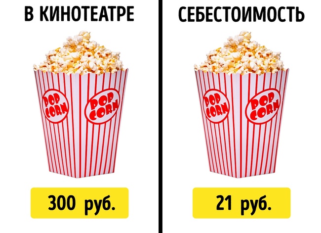 Мы узнали реальную цену 12 популярных товаров, и после этого вам расхочется их покупать Мы узнали реальную цену 12 популярных товаров, и после этого вам расхочется их покупать