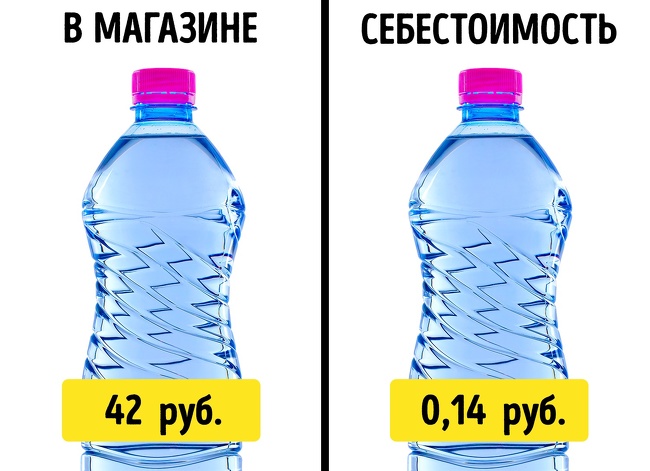 Мы узнали реальную цену 12 популярных товаров, и после этого вам расхочется их покупать Мы узнали реальную цену 12 популярных товаров, и после этого вам расхочется их покупать