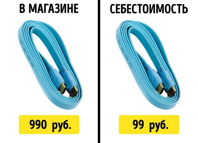 Мы узнали реальную цену 12 популярных товаров, и после этого вам расхочется их покупать Мы узнали реальную цену 12 популярных товаров, и после этого вам расхочется их покупать