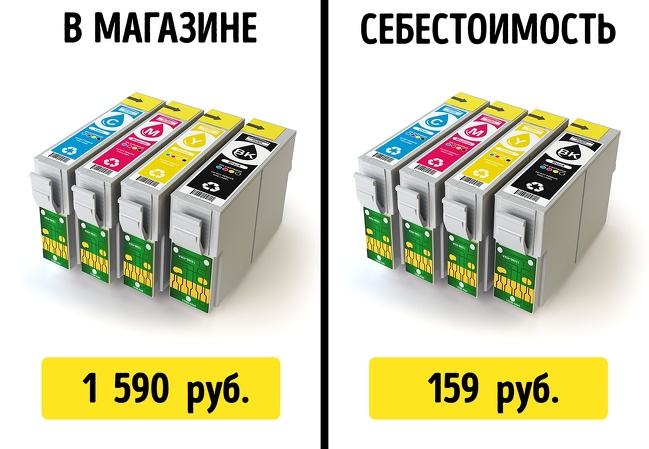 Мы узнали реальную цену 12 популярных товаров, и после этого вам расхочется их покупать Мы узнали реальную цену 12 популярных товаров, и после этого вам расхочется их покупать